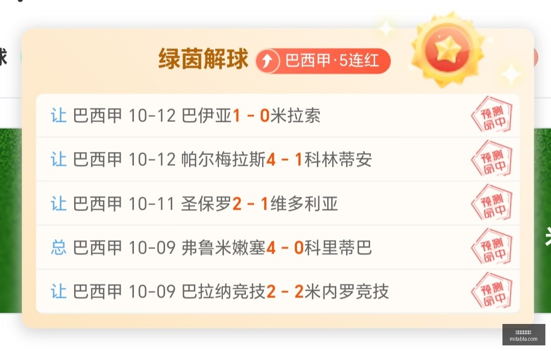 美联储三年,后首度上调,利率,星空体育官网,星空体育App,星空体育直播,星空体育平台,星空体育入口